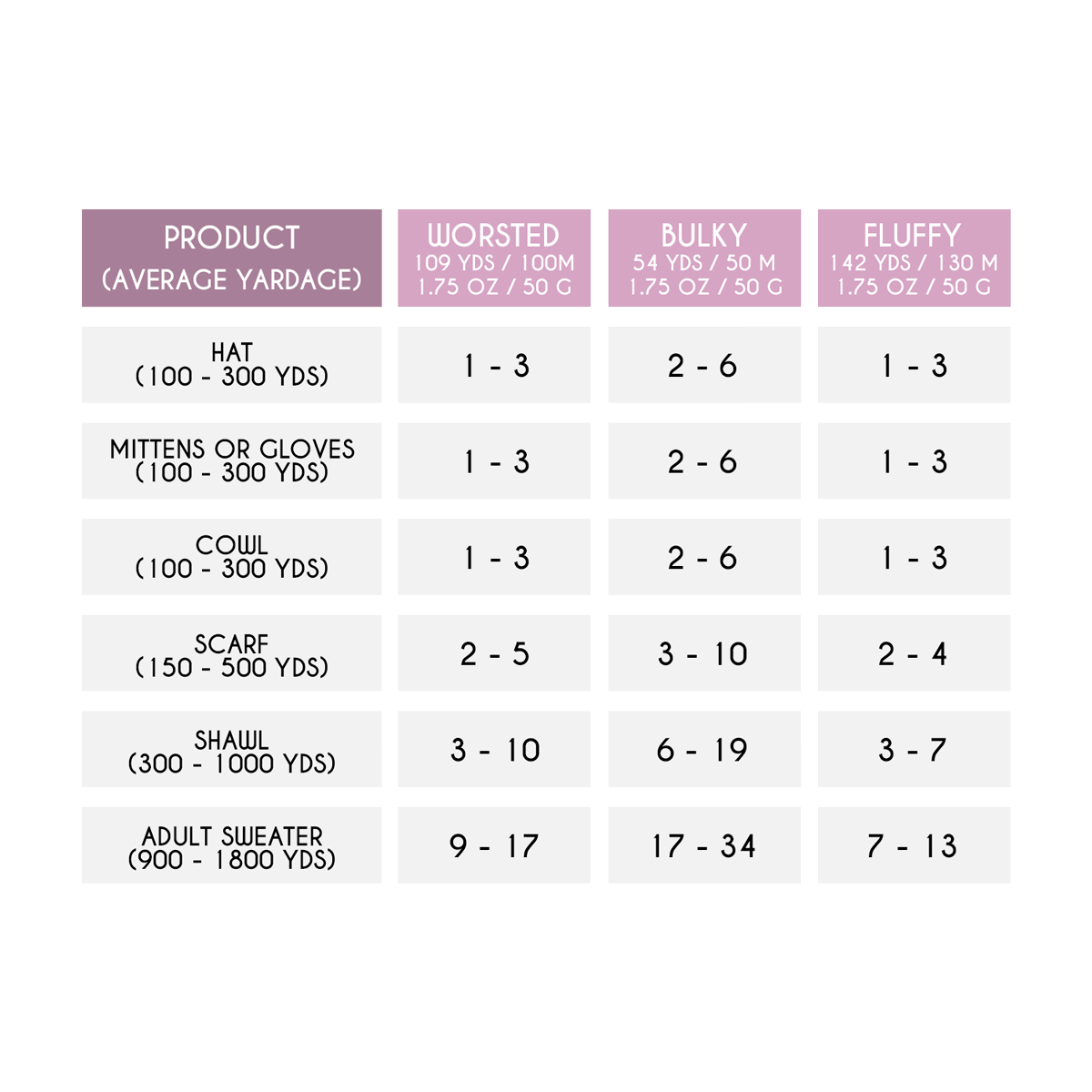 WORSTED Six-pack HF259