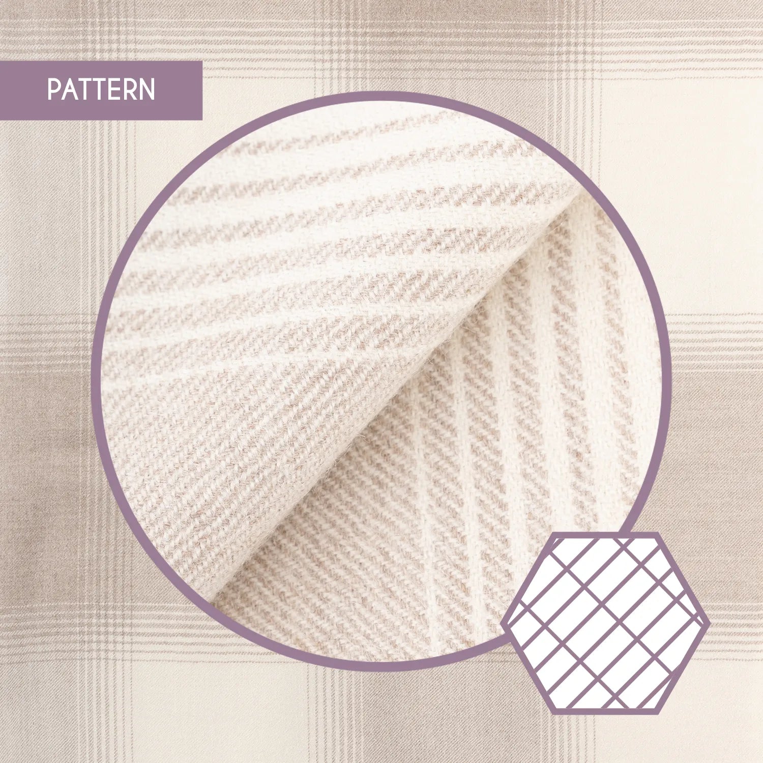 KARO Pattern