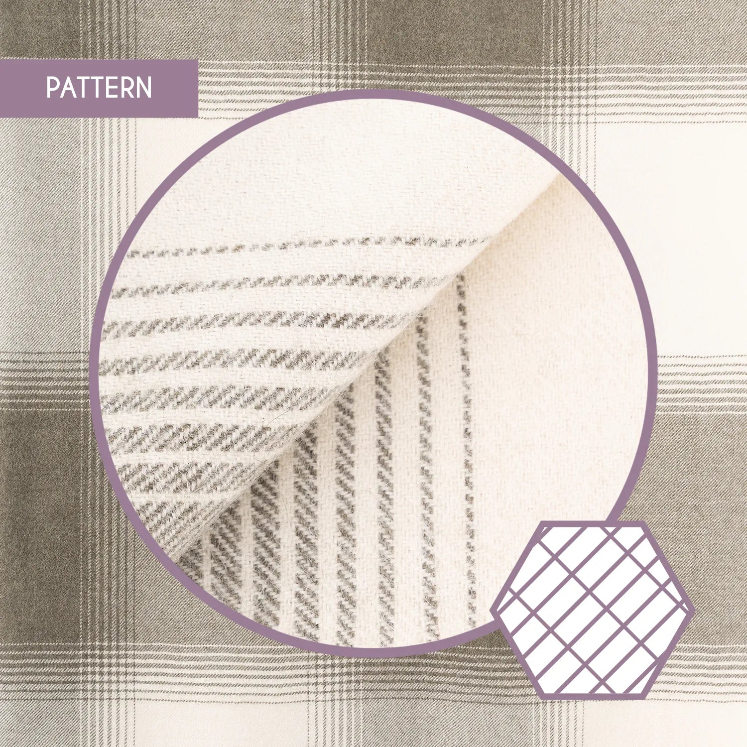 KARO Pattern