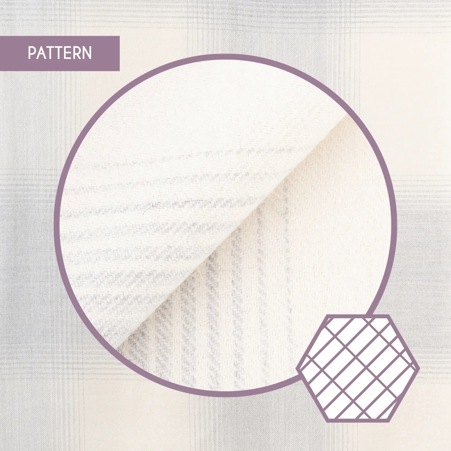 KARO Pattern