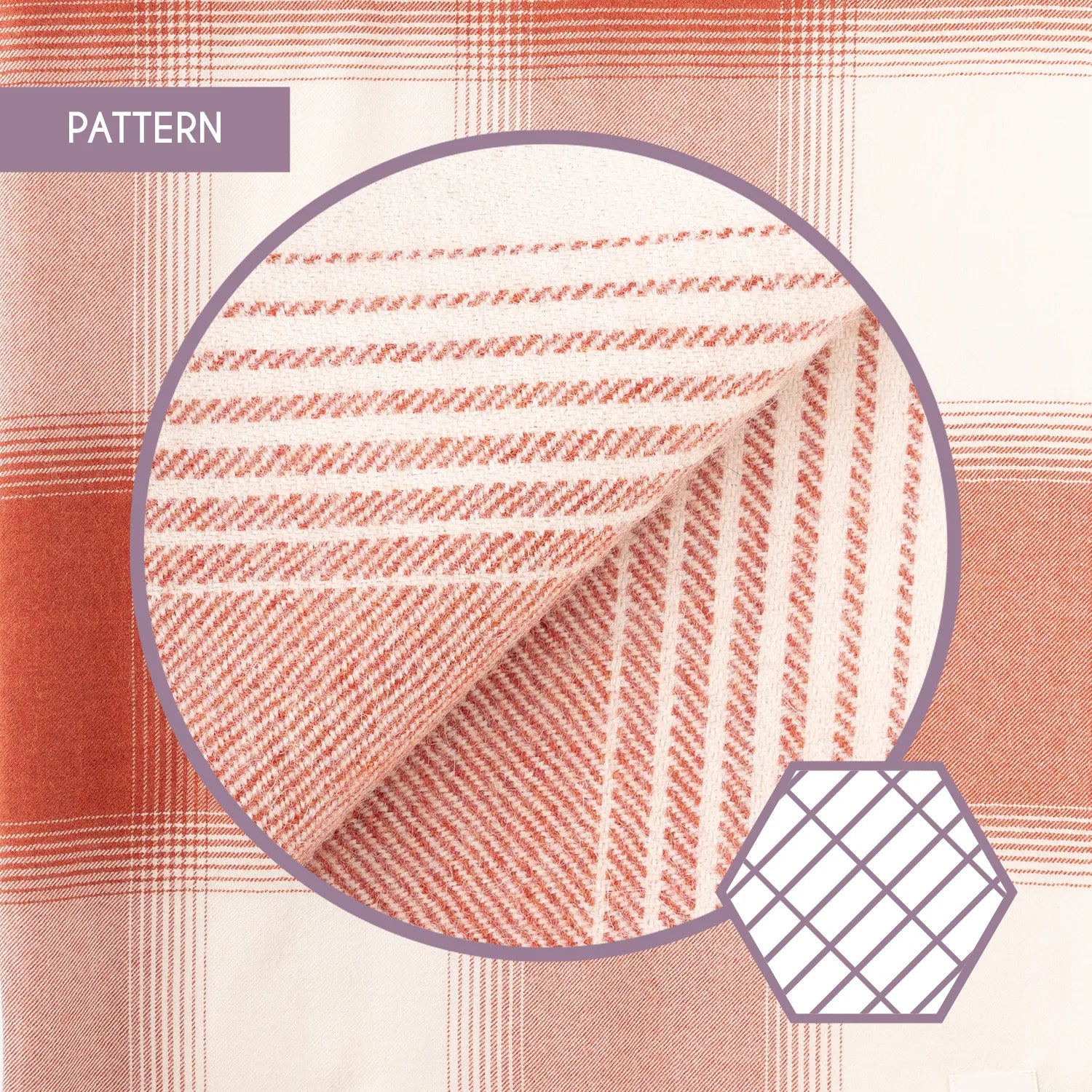 KARO Pattern